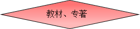 13E9