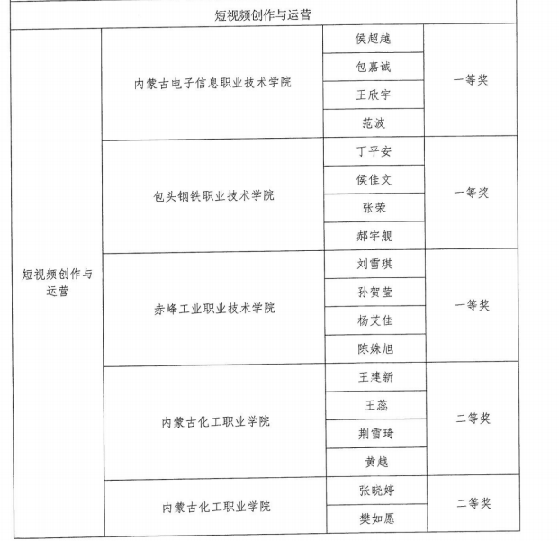 D645